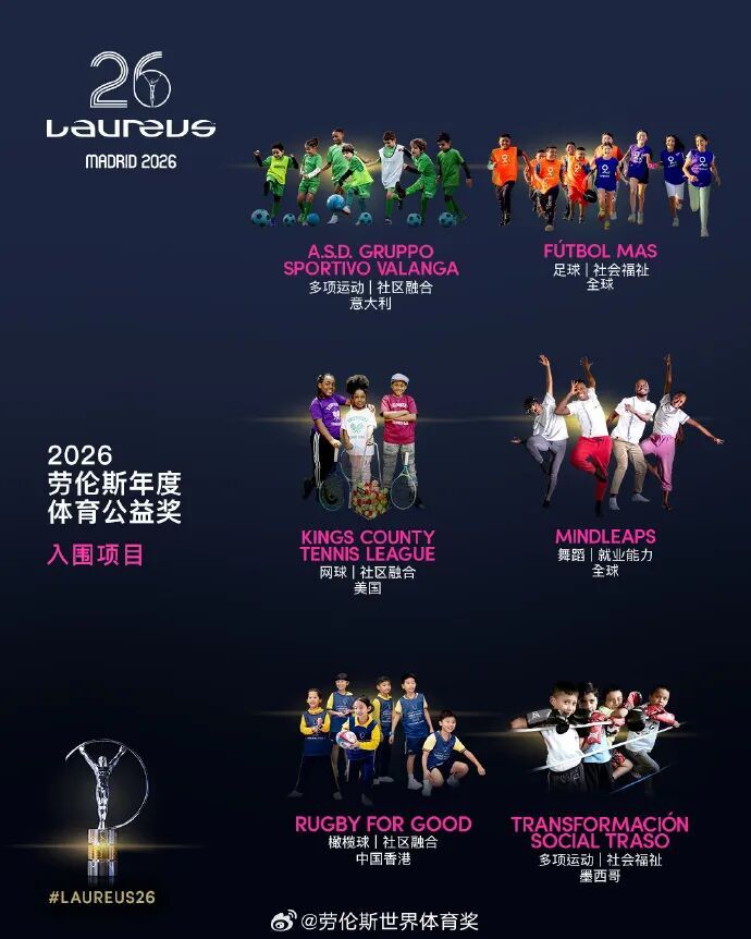 谷爱凌、德约科维奇将主持2026年劳伦斯颁奖典礼，系该典礼首次有两位运动员共同主持