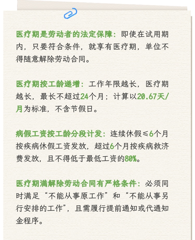 医疗期是什么？如何计算？来看看市人社局的回答→