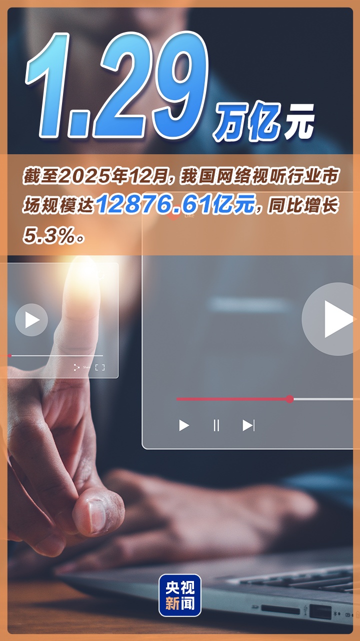 中国经济动力澎湃 上周硬核数据再“上新”