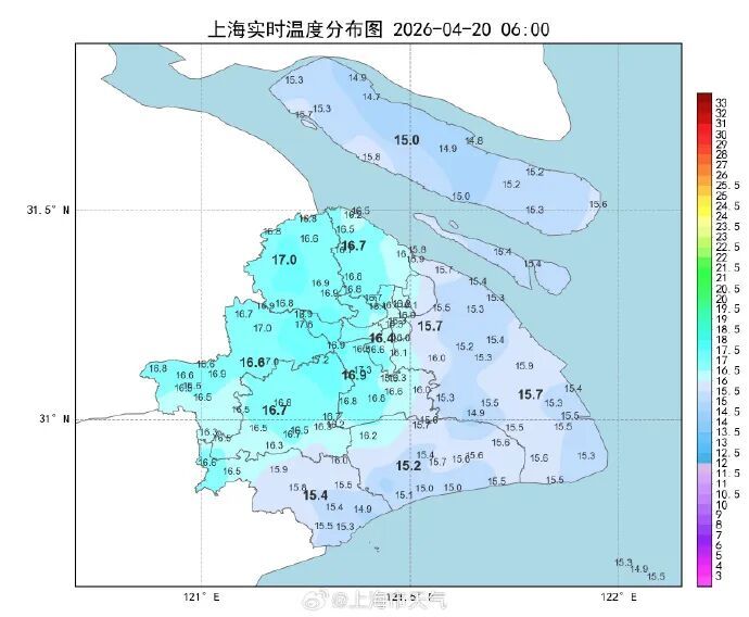 上海连续5天雨！“140年以来最强厄尔尼诺”将引发极限高温？国家气候中心回应
