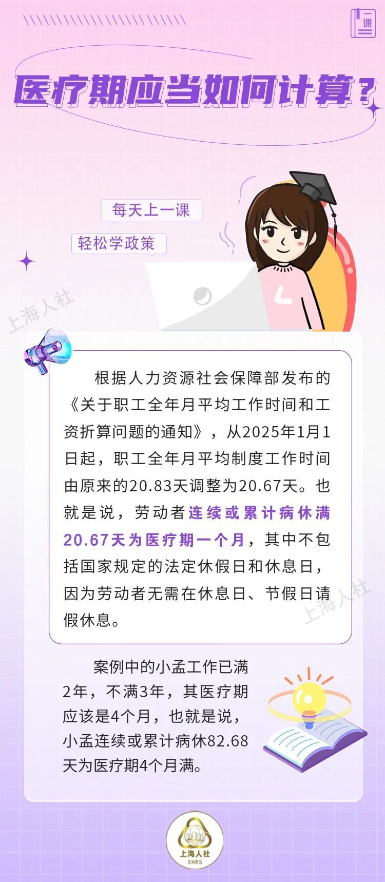 医疗期是什么？如何计算？来看看市人社局的回答→