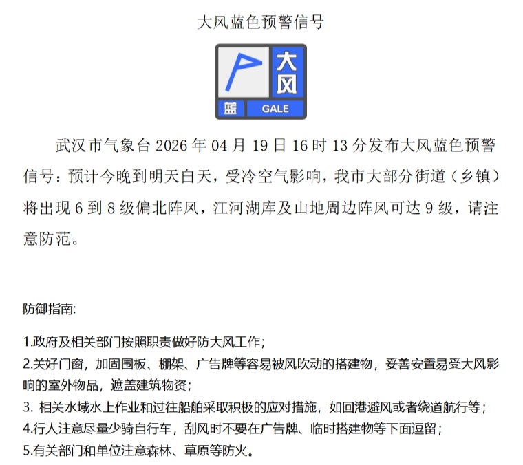 关窗！关窗！关窗！已波及武汉，大风沙尘降温降雨全来了……