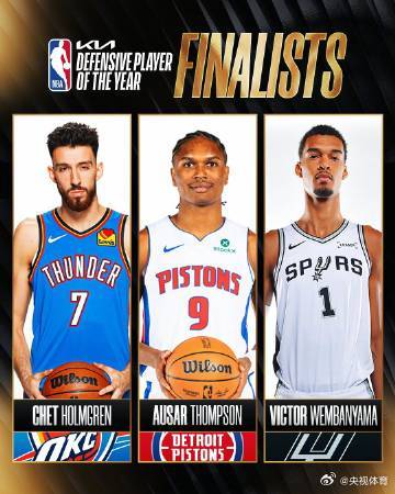 NBA常规赛各奖项前三名公布