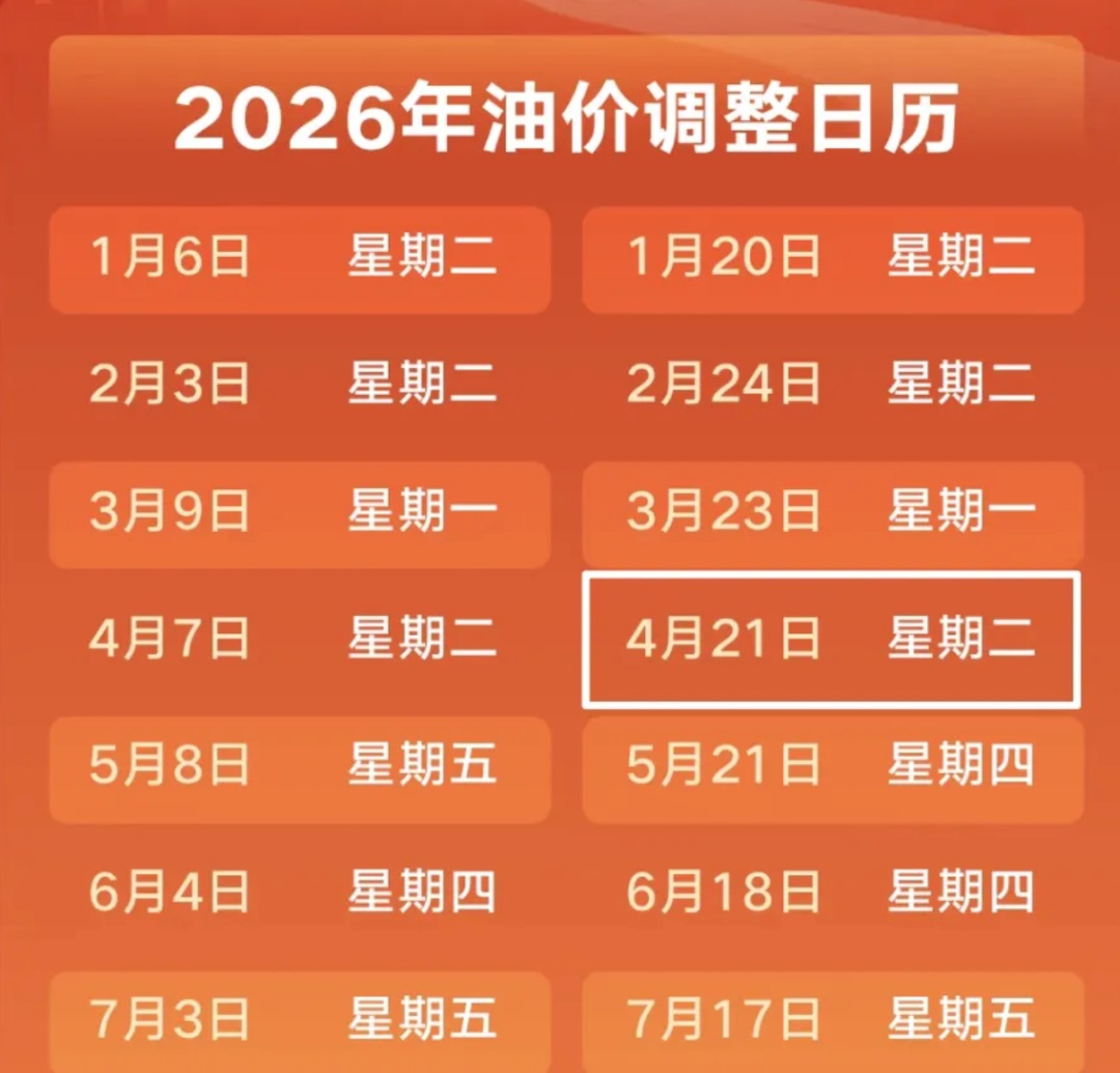 明天油价调整！有望迎来今年首次下调