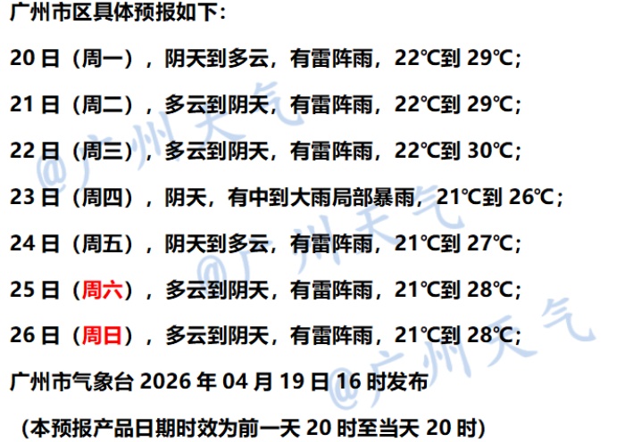 北有沙尘，南有暴雨！今起广东将再迎强对流天气