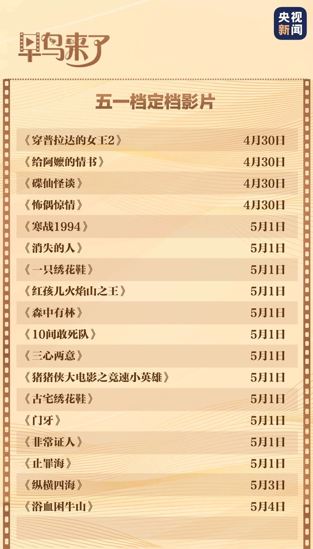 18部影片，定档“五一”假期！