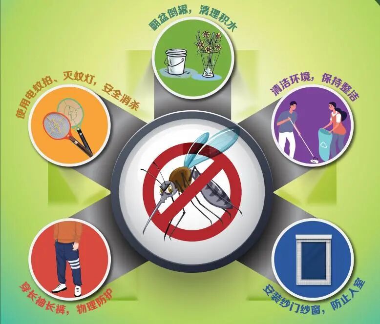 强降雨来袭，请注意防范暴雨带来的健康风险