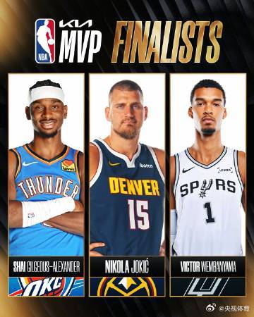 NBA常规赛各奖项前三名公布