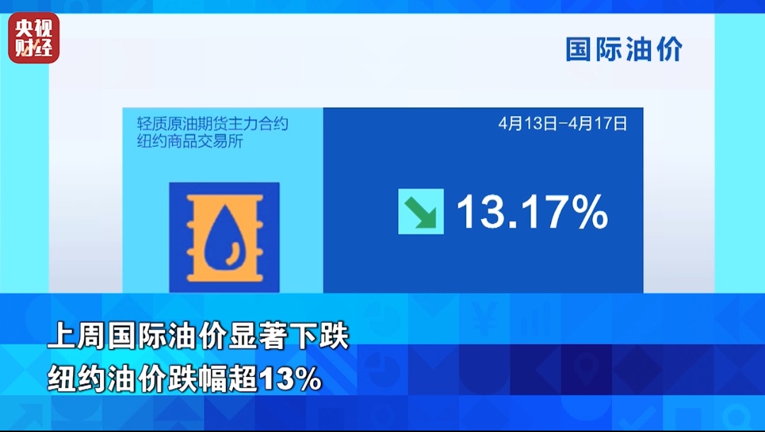特斯拉、英特尔、IBM，即将公布重要数据