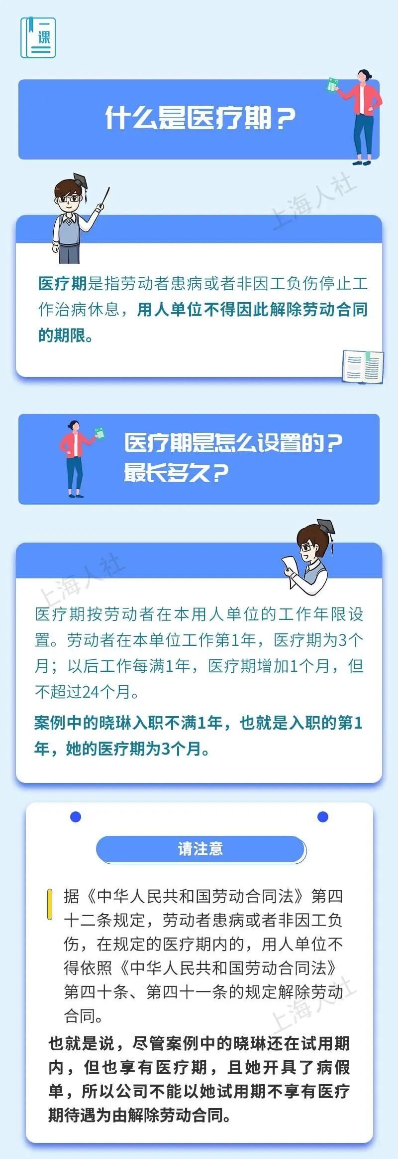 医疗期是什么？如何计算？来看看市人社局的回答→