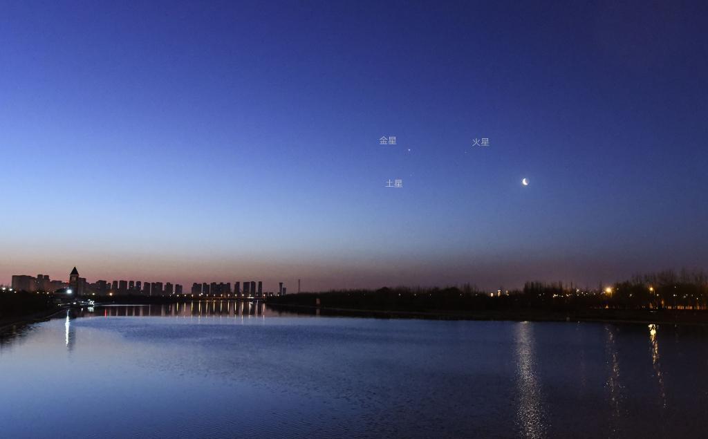 水星火星土星将迎来最近相聚