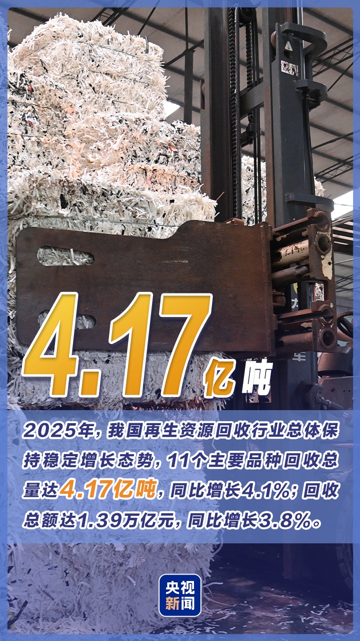 中国经济动力澎湃 上周硬核数据再“上新”