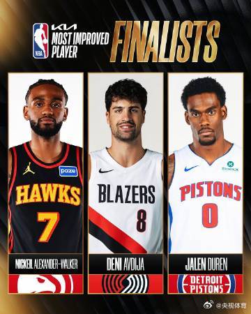 NBA常规赛各奖项前三名公布