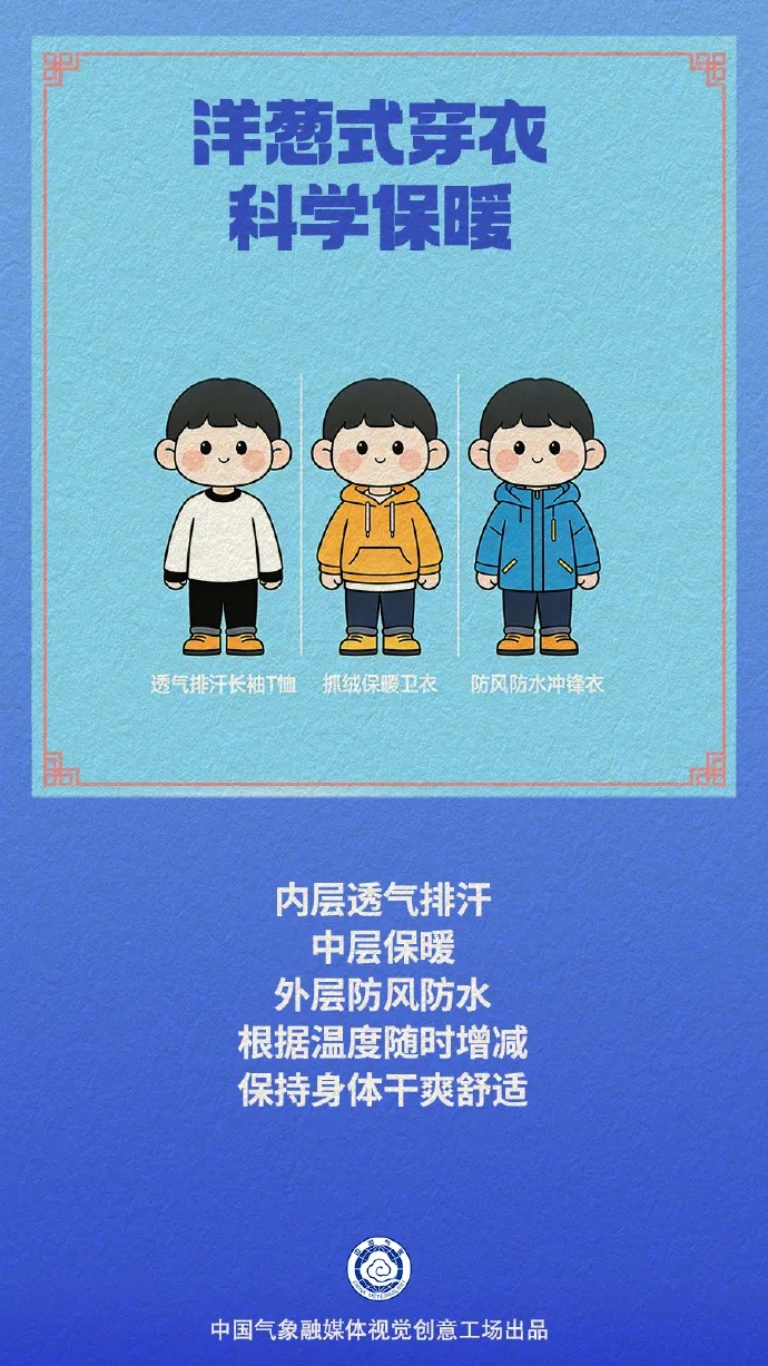 仅5℃！局部大雨！9级阵风！江苏天气预测