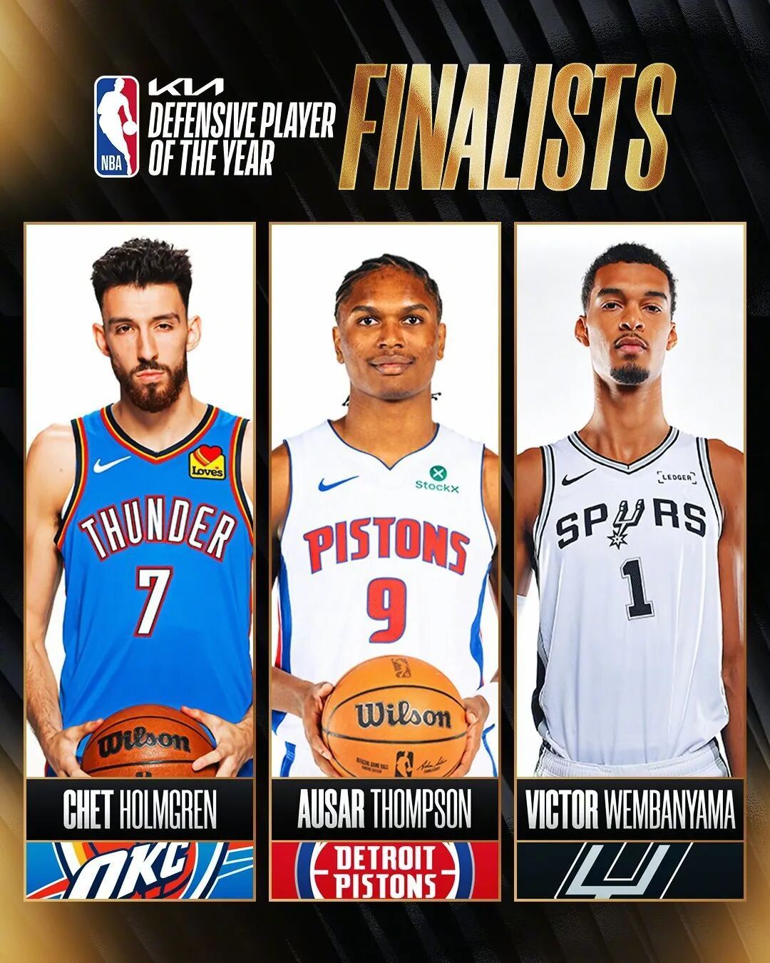 NBA常规赛各大奖项候选名单出炉