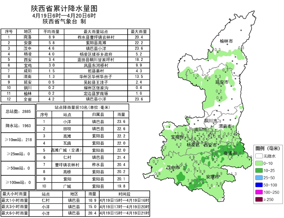 最低-13.9℃！陕西今天小到中雨、局地大雨+降温来袭！气象预报→