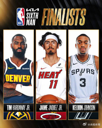 NBA常规赛各奖项前三名公布