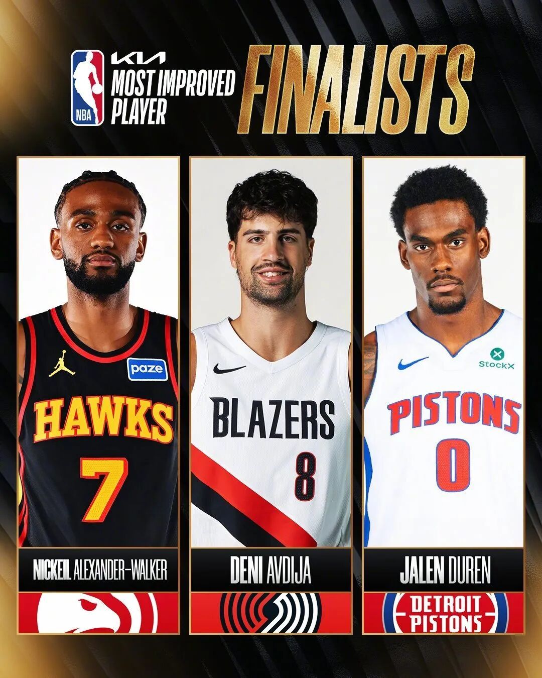 NBA常规赛各大奖项候选名单出炉