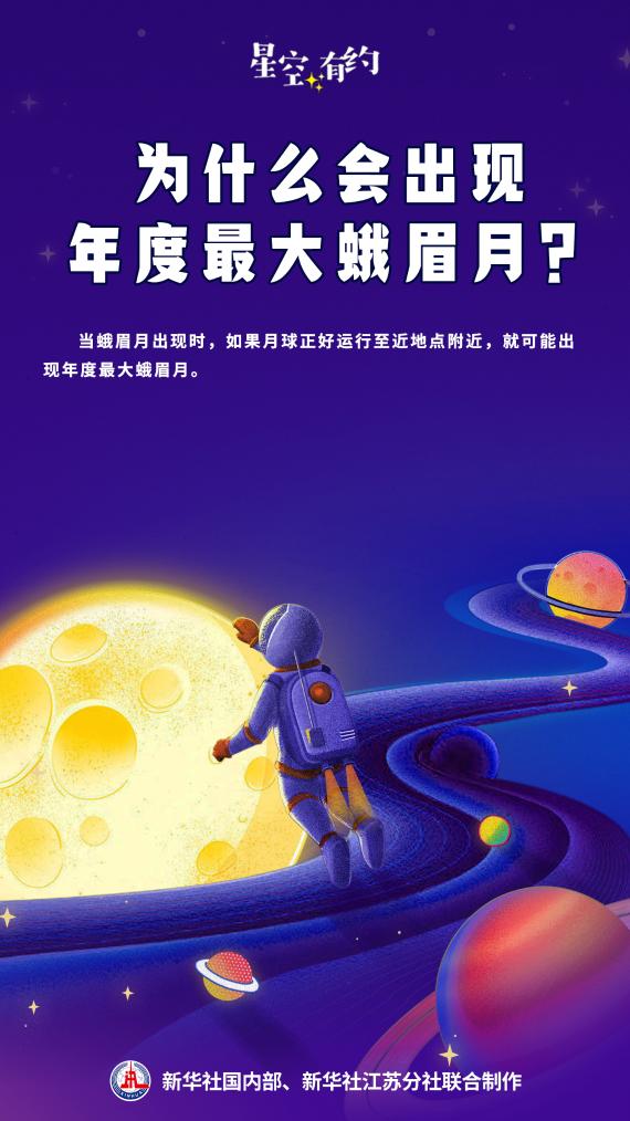 年度最大蛾眉月4月21日登场 本次观赏还有彩蛋