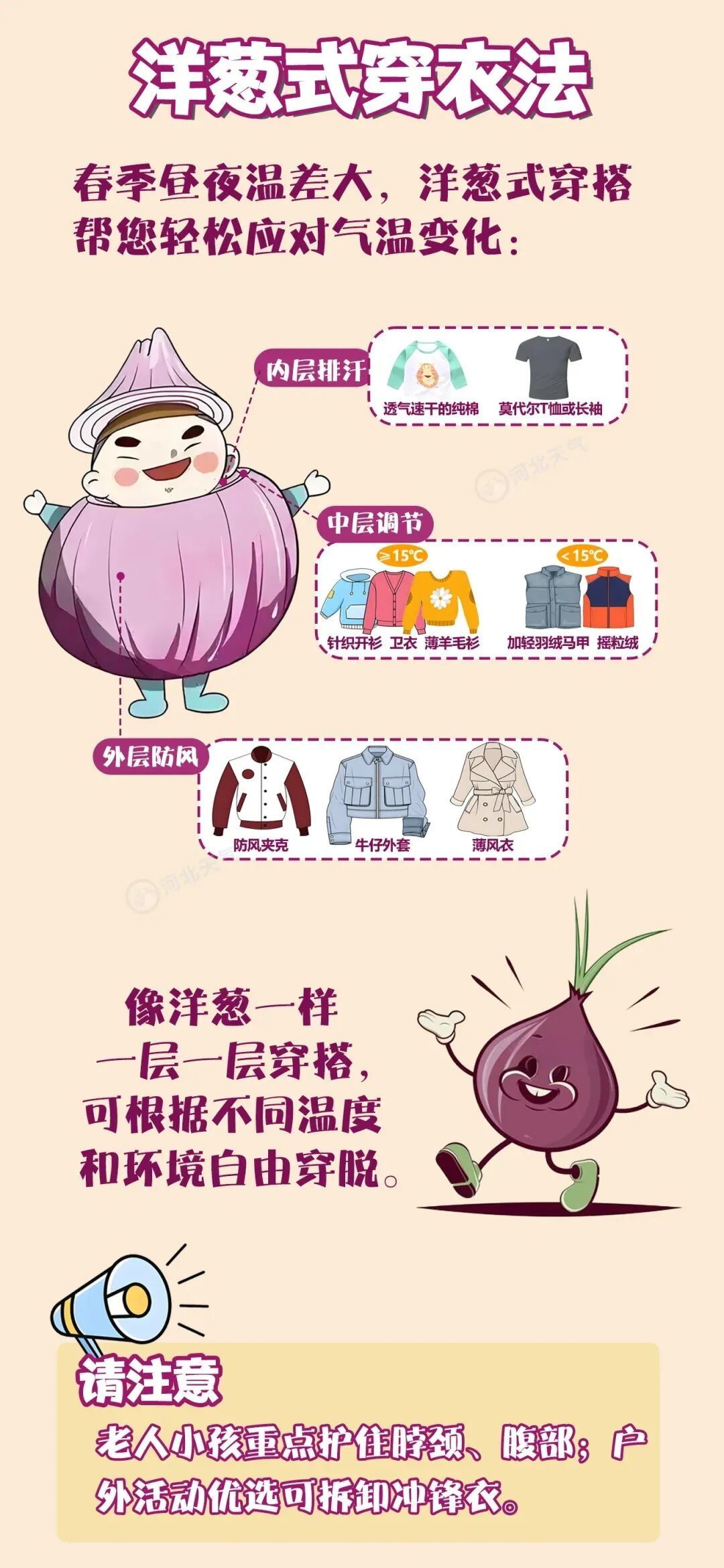 小雨+雷阵雨+中雨！河北本周仍有降水，未来三天……