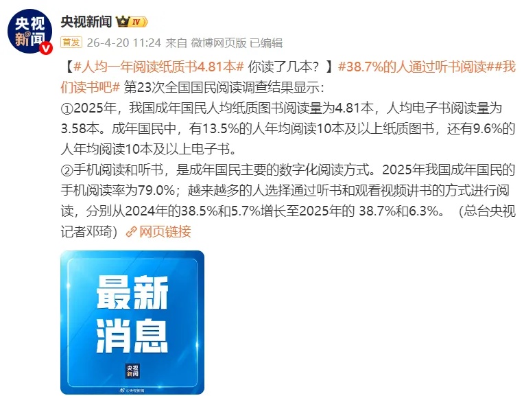 第23次全国国民阅读调查：人均一年阅读纸质书4.81本，38.7%的人通过听书阅读
