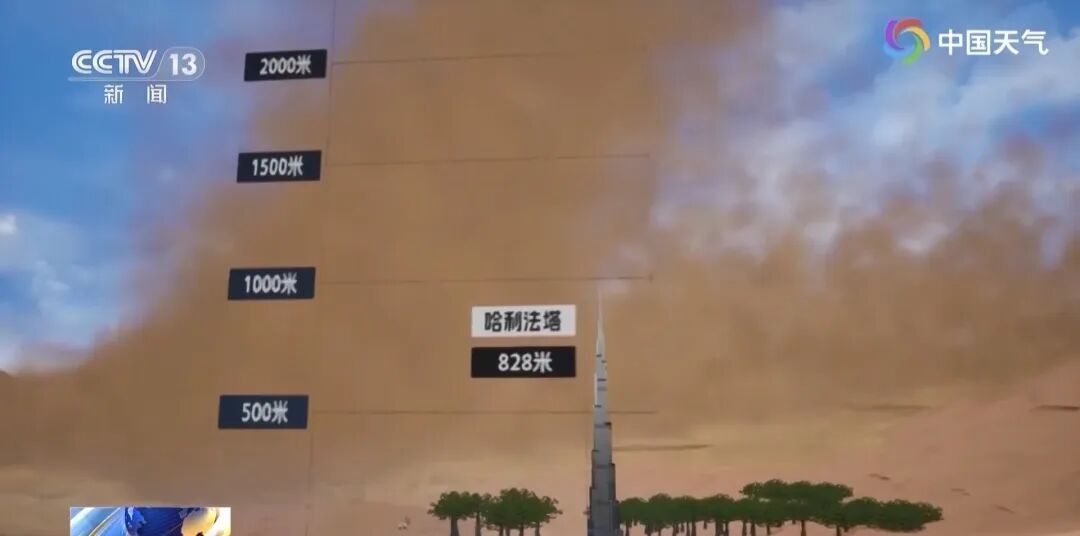 大范围沙尘天气影响北方 专家详解成因