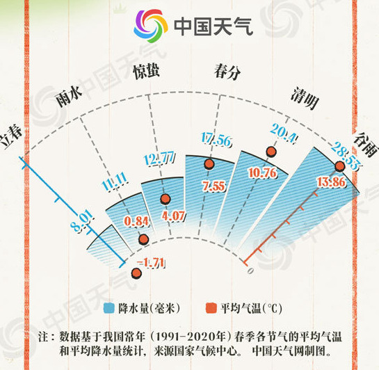 南方强降雨再度来袭，局地下到破纪录，何时放晴？