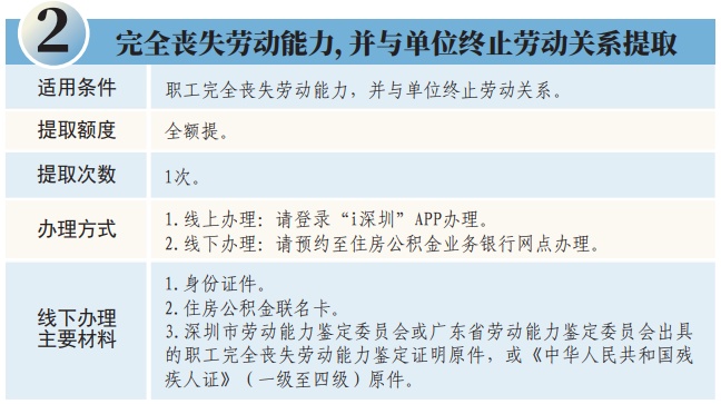 深圳公积金能用来交物业费、水电费吗？官方回应
