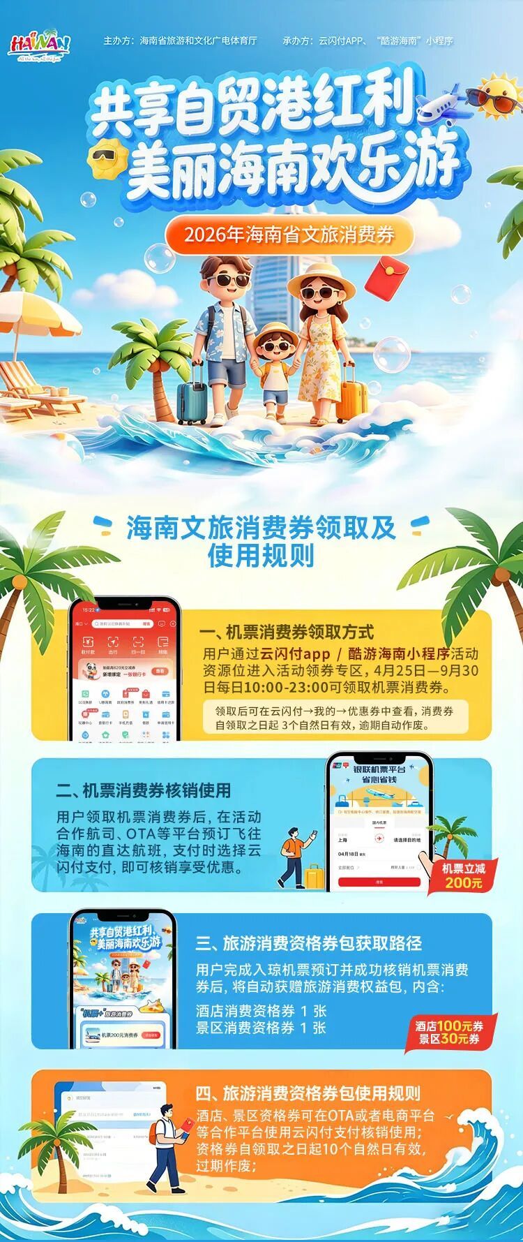 海南发放3000万元消费券！4月25日10点起全国入琼游客均可领取