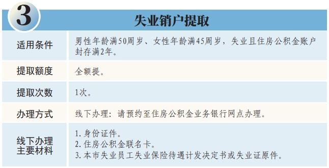 深圳公积金能用来交物业费、水电费吗？官方回应