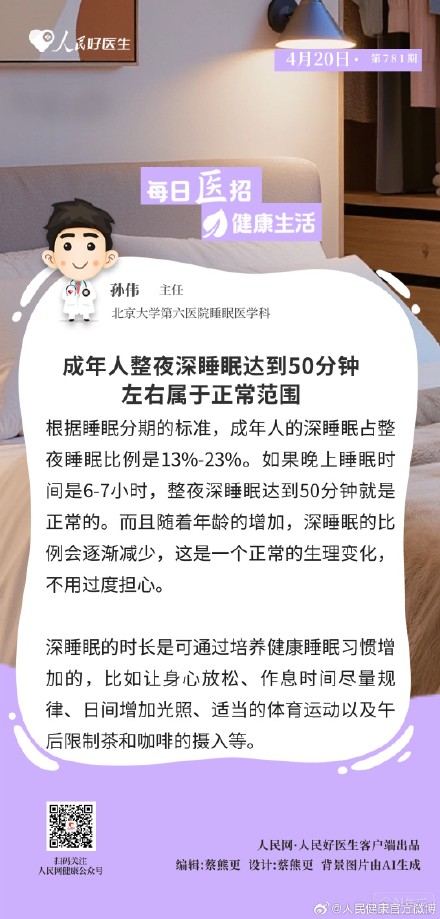 成年人整夜深睡眠达到50分钟左右属于正常范围