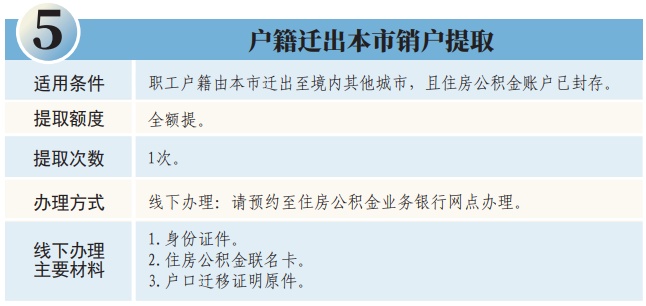 深圳公积金能用来交物业费、水电费吗？官方回应