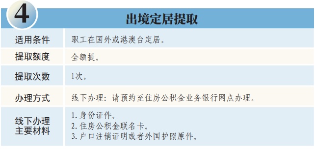 深圳公积金能用来交物业费、水电费吗？官方回应