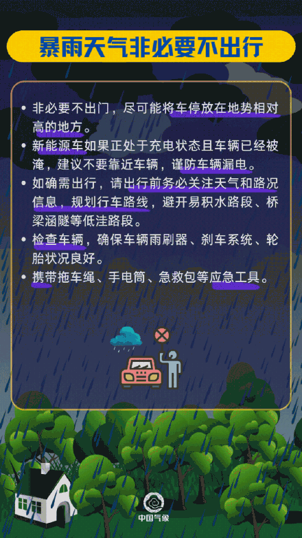 湖南江西广西局地大暴雨！请收下这份行车避险指南