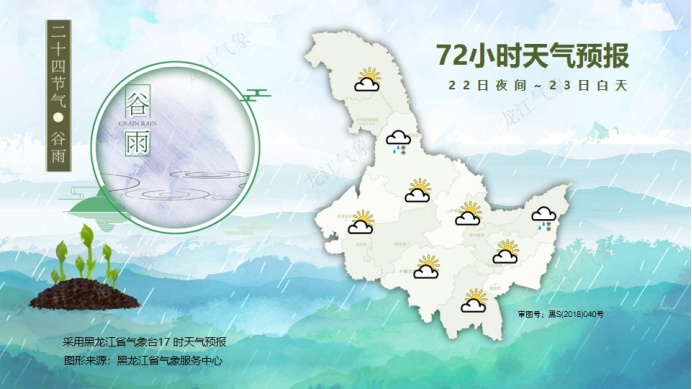 哈尔滨最低气温跌回0℃