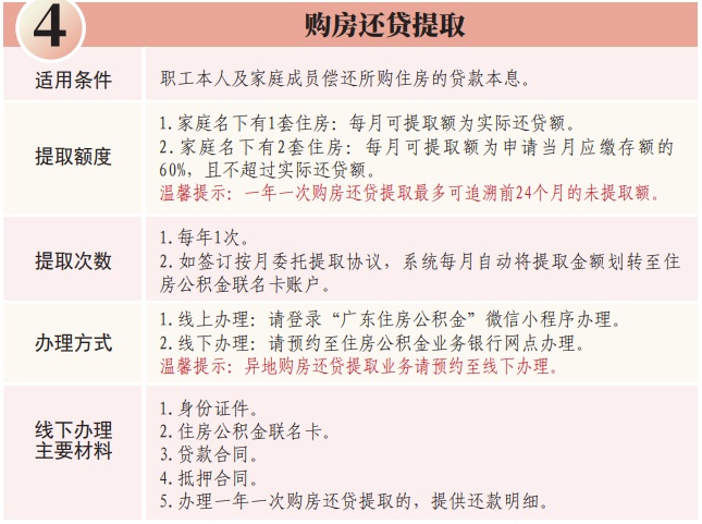 深圳公积金能用来交物业费、水电费吗？官方回应