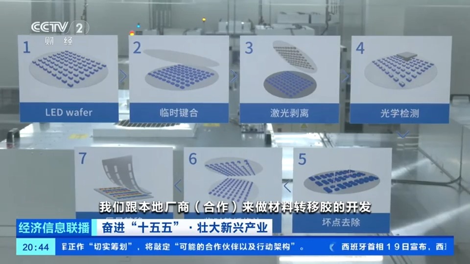 我国新型显示产业聚链成势 总产值突破8000亿元