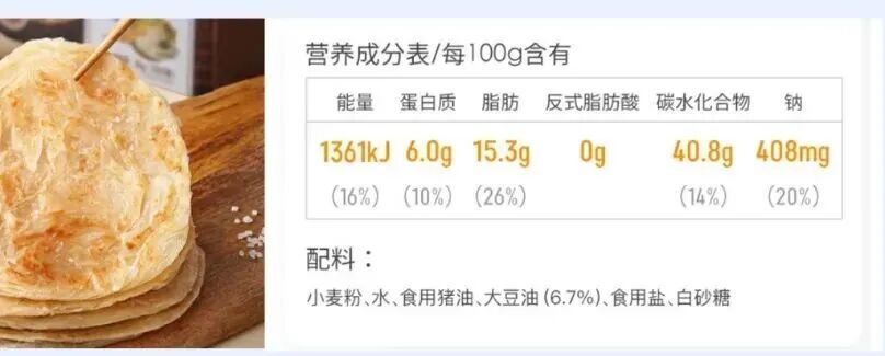 0反式脂肪酸≠健康！3个控制反式脂肪酸摄入的技巧请收下~