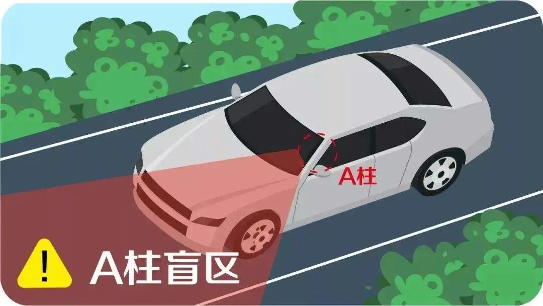 如何避开“A柱盲区”，远离危险