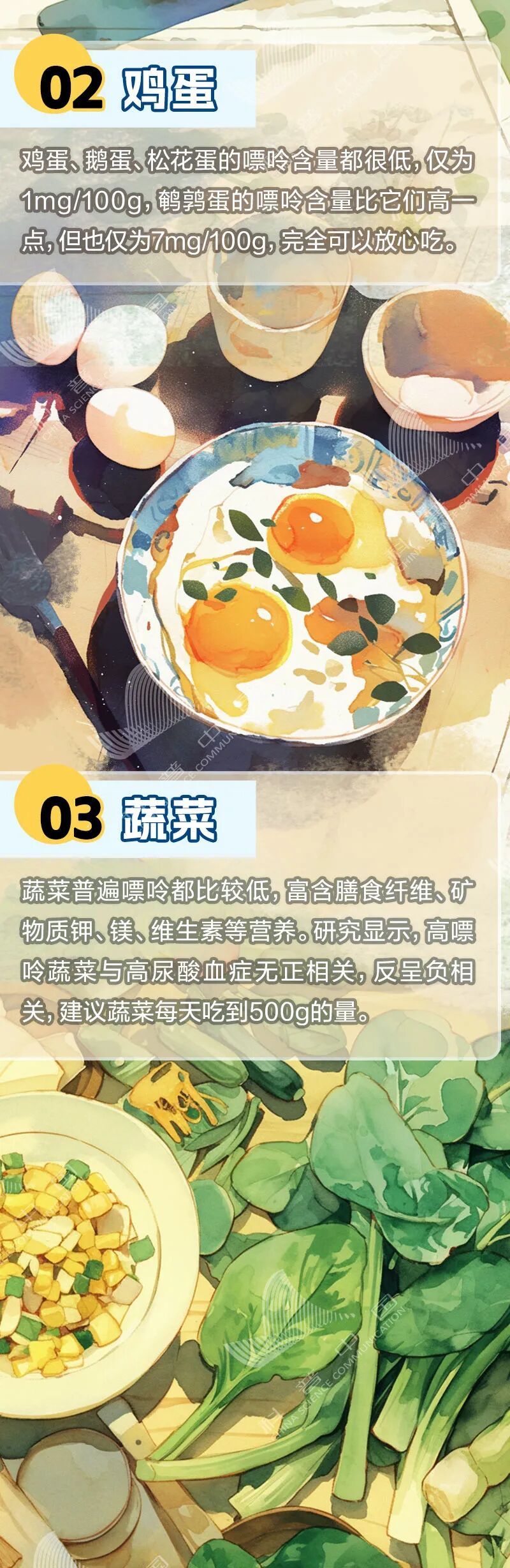 想要控制好痛风，这6类食物最好别碰！