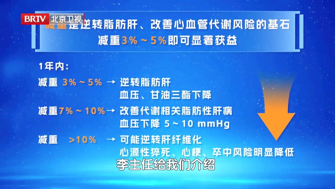心梗距离猝死仅一步之遥，3招护心、护肝、降风险→