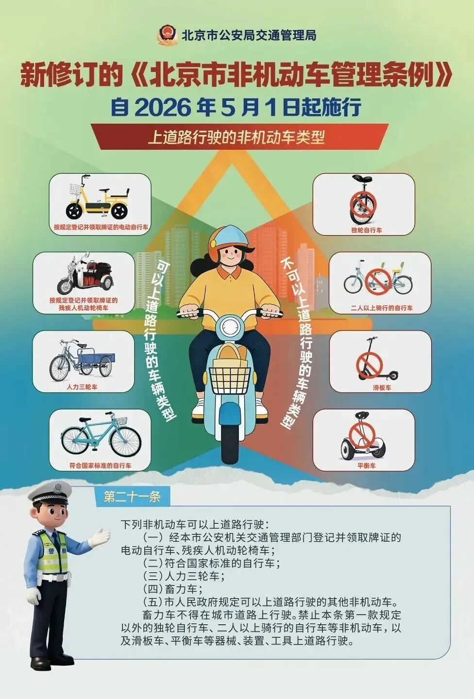 北京：事关电动自行车新规！距实施不足10天！务必登记——