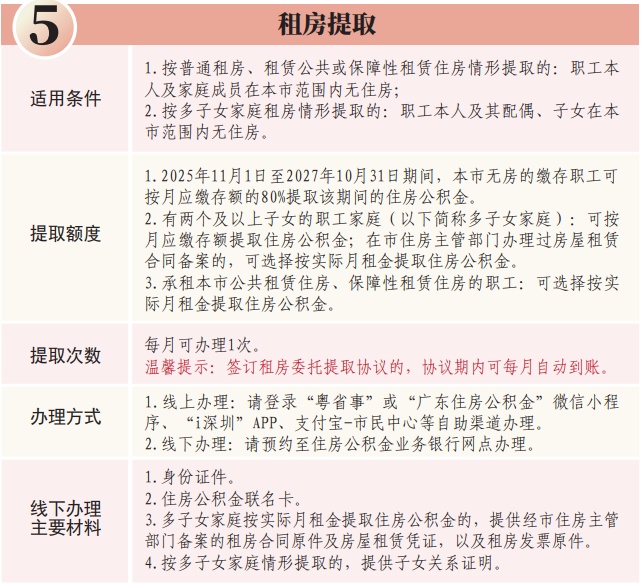 深圳公积金能用来交物业费、水电费吗？官方回应