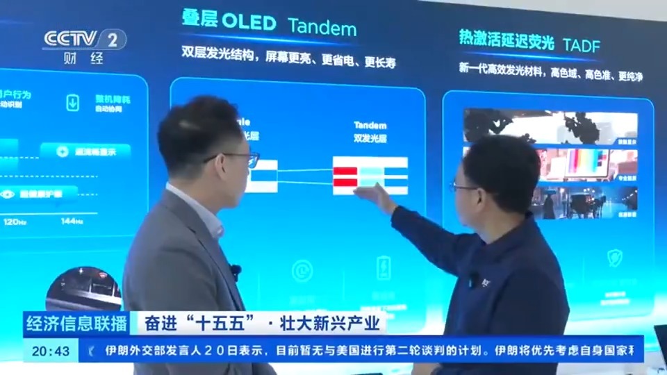 我国新型显示产业聚链成势 总产值突破8000亿元