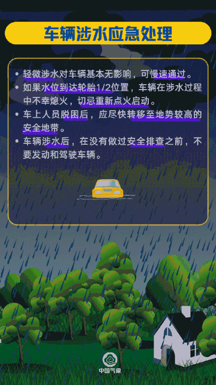 湖南江西广西局地大暴雨！请收下这份行车避险指南