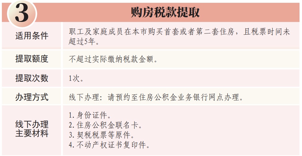 深圳公积金能用来交物业费、水电费吗？官方回应