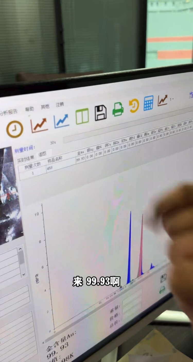 网传铼粉掺金竟能骗过光谱仪 是“点石成金”还是精心骗局？