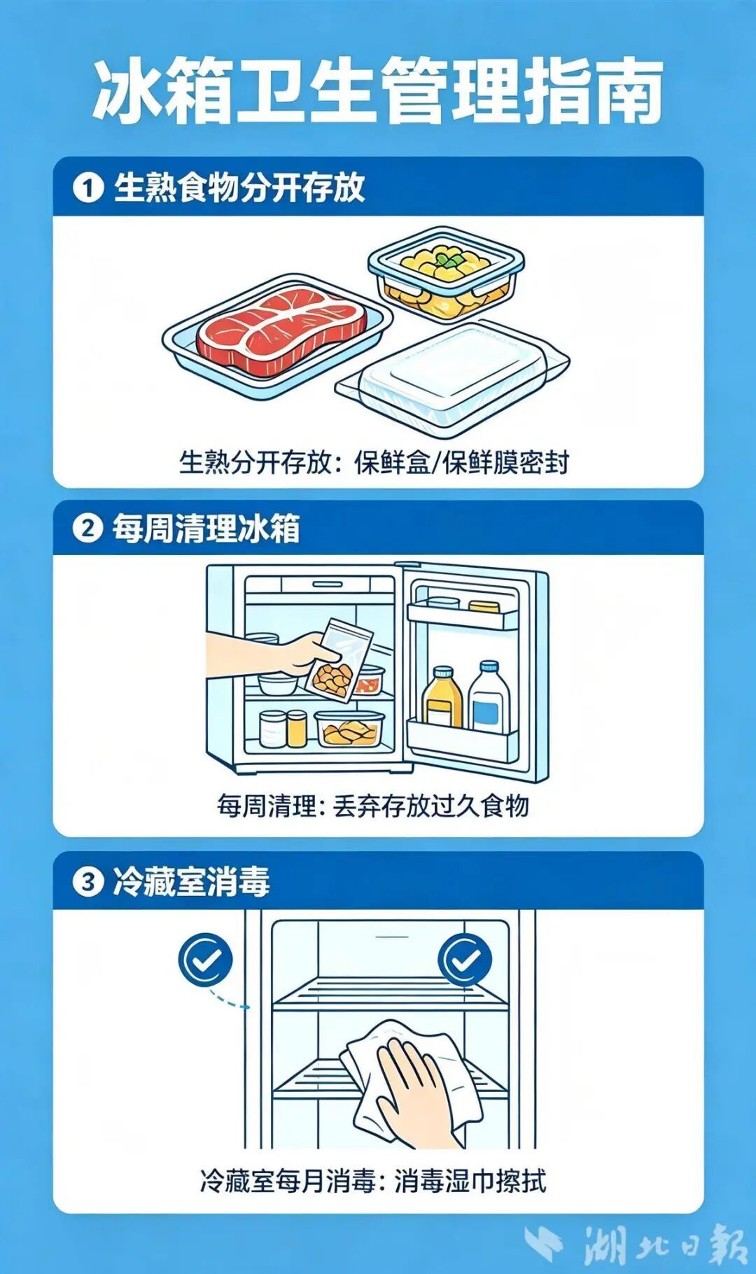 一男子吃冰箱剩菜后，突然高烧不退，意识模糊，几天内生命垂危！紧急提醒