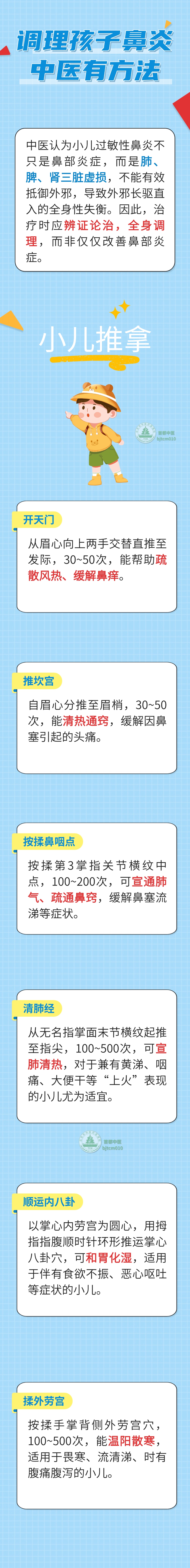 孩子打喷嚏流鼻涕老不好？用对2种方法，呼吸顺畅了鼻炎也不反复了