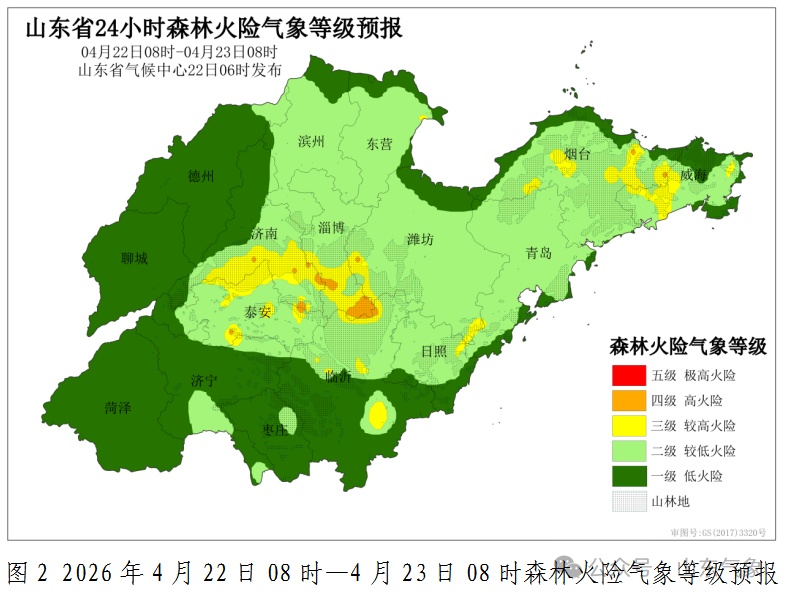 最高温26℃！南风渐起气温升，山东今起三天晴暖为主